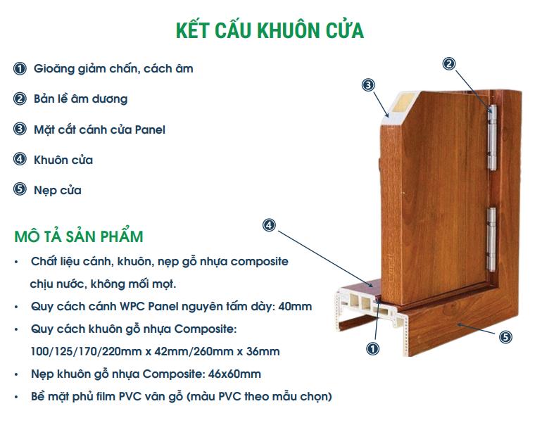 cấu tạo cửa gỗ nhựa composite
